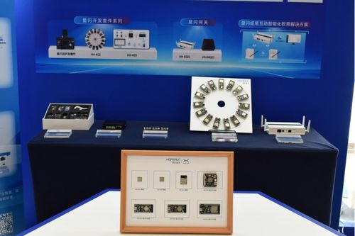 潤和軟件攜全棧星閃產品亮相第三屆中國數字經濟產業發展大會，共繪AI賦能千行百業新圖景