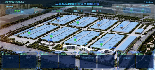 中國聯(lián)通助力行業(yè)伙伴打造全球“燈塔工廠”，賦能互聯(lián)網(wǎng)銷售新生態(tài)